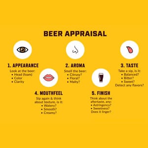 beer appraisal