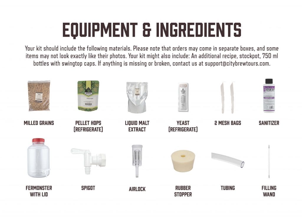 illustrated packing list