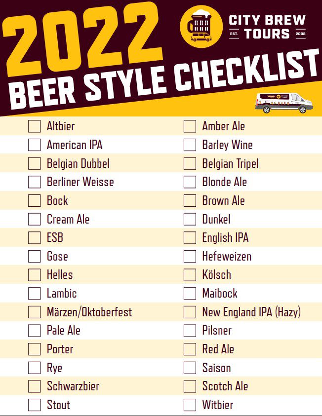 Beer style checklist for 2022
